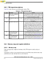 Preview for 820 page of Freescale Semiconductor MK22FN256VDC12 Reference Manual