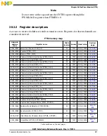 Preview for 821 page of Freescale Semiconductor MK22FN256VDC12 Reference Manual