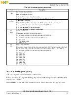 Preview for 827 page of Freescale Semiconductor MK22FN256VDC12 Reference Manual