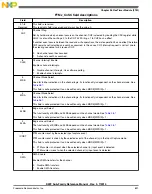 Preview for 831 page of Freescale Semiconductor MK22FN256VDC12 Reference Manual