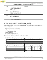 Preview for 835 page of Freescale Semiconductor MK22FN256VDC12 Reference Manual