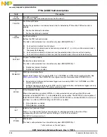 Preview for 836 page of Freescale Semiconductor MK22FN256VDC12 Reference Manual