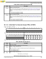 Preview for 839 page of Freescale Semiconductor MK22FN256VDC12 Reference Manual