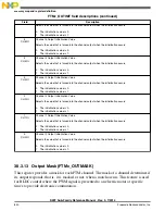 Preview for 840 page of Freescale Semiconductor MK22FN256VDC12 Reference Manual