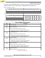 Preview for 841 page of Freescale Semiconductor MK22FN256VDC12 Reference Manual