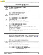 Preview for 843 page of Freescale Semiconductor MK22FN256VDC12 Reference Manual