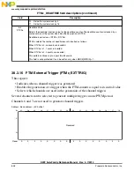 Preview for 848 page of Freescale Semiconductor MK22FN256VDC12 Reference Manual