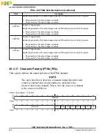 Preview for 850 page of Freescale Semiconductor MK22FN256VDC12 Reference Manual