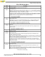 Preview for 853 page of Freescale Semiconductor MK22FN256VDC12 Reference Manual