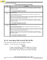 Preview for 854 page of Freescale Semiconductor MK22FN256VDC12 Reference Manual