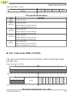 Preview for 855 page of Freescale Semiconductor MK22FN256VDC12 Reference Manual