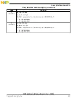 Preview for 857 page of Freescale Semiconductor MK22FN256VDC12 Reference Manual