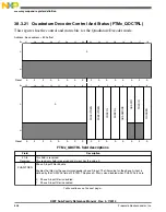 Preview for 858 page of Freescale Semiconductor MK22FN256VDC12 Reference Manual