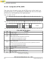 Preview for 860 page of Freescale Semiconductor MK22FN256VDC12 Reference Manual