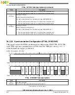 Preview for 862 page of Freescale Semiconductor MK22FN256VDC12 Reference Manual