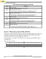 Preview for 864 page of Freescale Semiconductor MK22FN256VDC12 Reference Manual