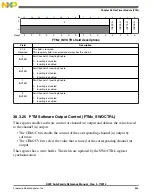 Preview for 865 page of Freescale Semiconductor MK22FN256VDC12 Reference Manual