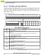 Preview for 868 page of Freescale Semiconductor MK22FN256VDC12 Reference Manual