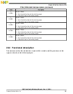 Preview for 869 page of Freescale Semiconductor MK22FN256VDC12 Reference Manual