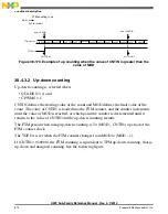 Preview for 874 page of Freescale Semiconductor MK22FN256VDC12 Reference Manual