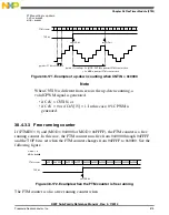 Preview for 875 page of Freescale Semiconductor MK22FN256VDC12 Reference Manual