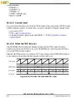 Preview for 876 page of Freescale Semiconductor MK22FN256VDC12 Reference Manual