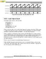 Preview for 877 page of Freescale Semiconductor MK22FN256VDC12 Reference Manual