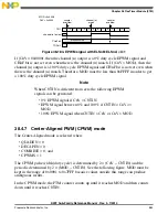 Preview for 883 page of Freescale Semiconductor MK22FN256VDC12 Reference Manual