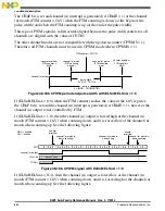 Preview for 884 page of Freescale Semiconductor MK22FN256VDC12 Reference Manual