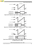 Preview for 887 page of Freescale Semiconductor MK22FN256VDC12 Reference Manual