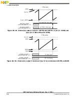 Preview for 888 page of Freescale Semiconductor MK22FN256VDC12 Reference Manual