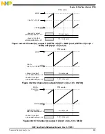 Preview for 889 page of Freescale Semiconductor MK22FN256VDC12 Reference Manual