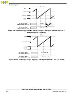 Preview for 890 page of Freescale Semiconductor MK22FN256VDC12 Reference Manual