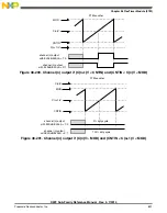 Preview for 891 page of Freescale Semiconductor MK22FN256VDC12 Reference Manual