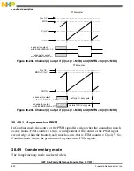 Preview for 892 page of Freescale Semiconductor MK22FN256VDC12 Reference Manual