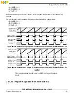 Preview for 893 page of Freescale Semiconductor MK22FN256VDC12 Reference Manual