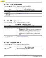 Preview for 894 page of Freescale Semiconductor MK22FN256VDC12 Reference Manual