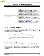 Preview for 895 page of Freescale Semiconductor MK22FN256VDC12 Reference Manual