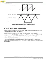 Preview for 898 page of Freescale Semiconductor MK22FN256VDC12 Reference Manual