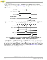 Preview for 900 page of Freescale Semiconductor MK22FN256VDC12 Reference Manual