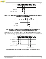 Preview for 901 page of Freescale Semiconductor MK22FN256VDC12 Reference Manual