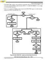 Preview for 907 page of Freescale Semiconductor MK22FN256VDC12 Reference Manual