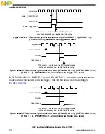 Preview for 910 page of Freescale Semiconductor MK22FN256VDC12 Reference Manual