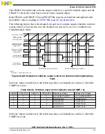 Preview for 913 page of Freescale Semiconductor MK22FN256VDC12 Reference Manual