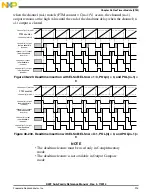 Preview for 915 page of Freescale Semiconductor MK22FN256VDC12 Reference Manual