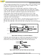 Preview for 919 page of Freescale Semiconductor MK22FN256VDC12 Reference Manual