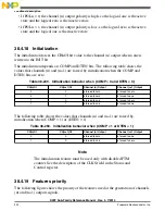 Preview for 922 page of Freescale Semiconductor MK22FN256VDC12 Reference Manual