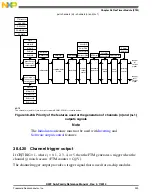 Preview for 923 page of Freescale Semiconductor MK22FN256VDC12 Reference Manual