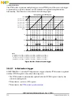 Preview for 924 page of Freescale Semiconductor MK22FN256VDC12 Reference Manual