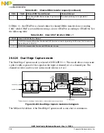 Preview for 928 page of Freescale Semiconductor MK22FN256VDC12 Reference Manual